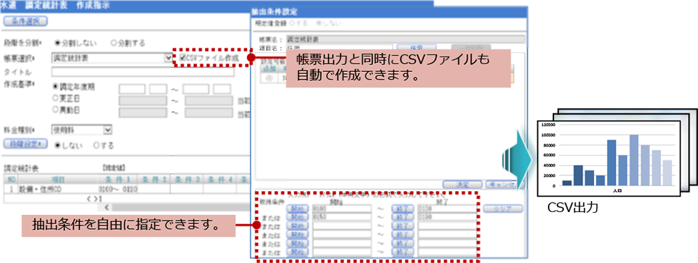 帳票EUC機能にて、集計など非定型業務の効率化が図れます