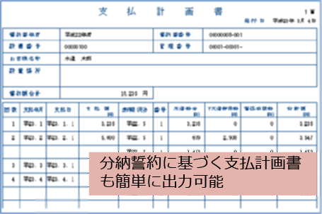 支払計画書